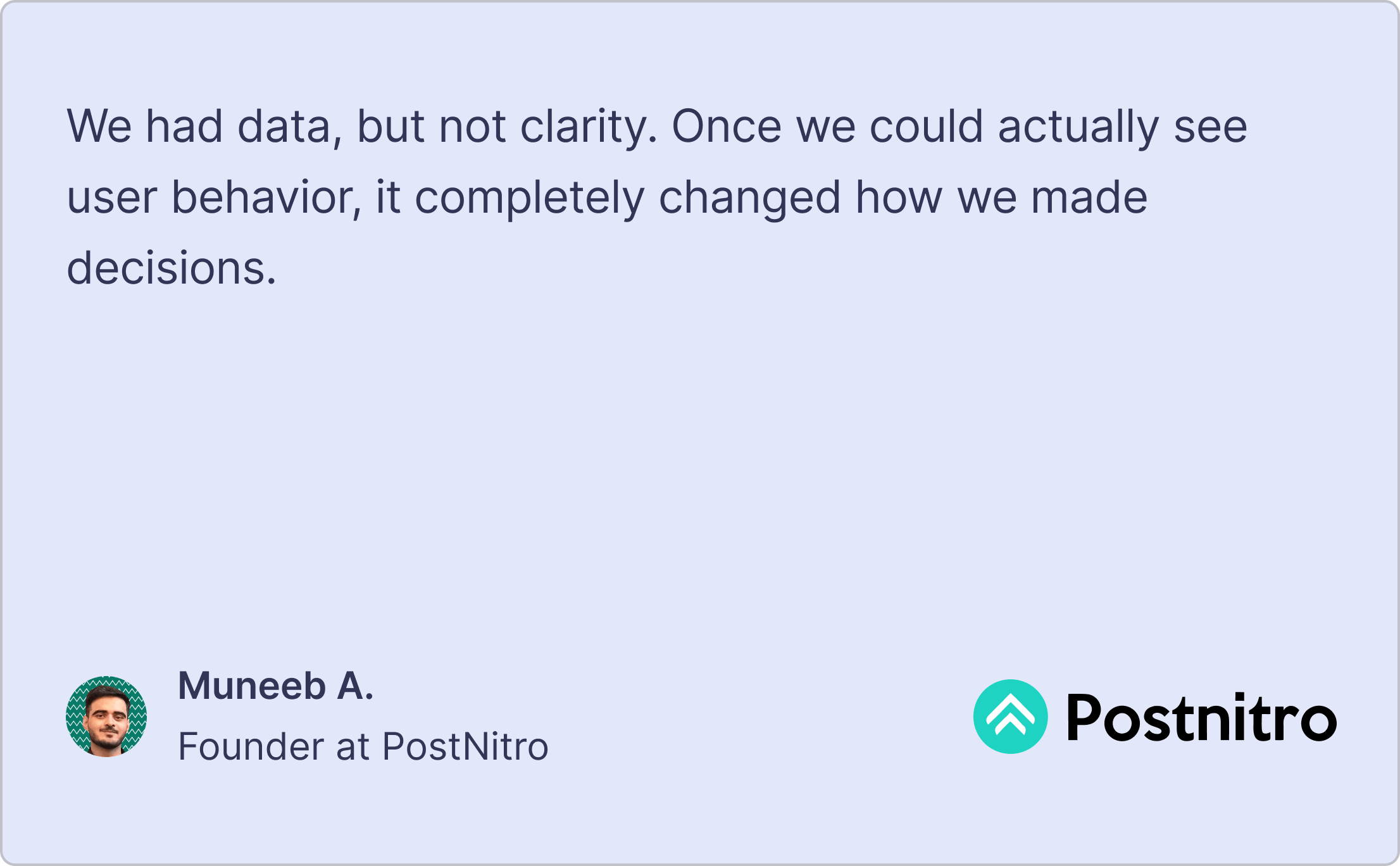 How PostNitro cut reporting time by 75% and increased organic traffic by 55% with data-backed decisions