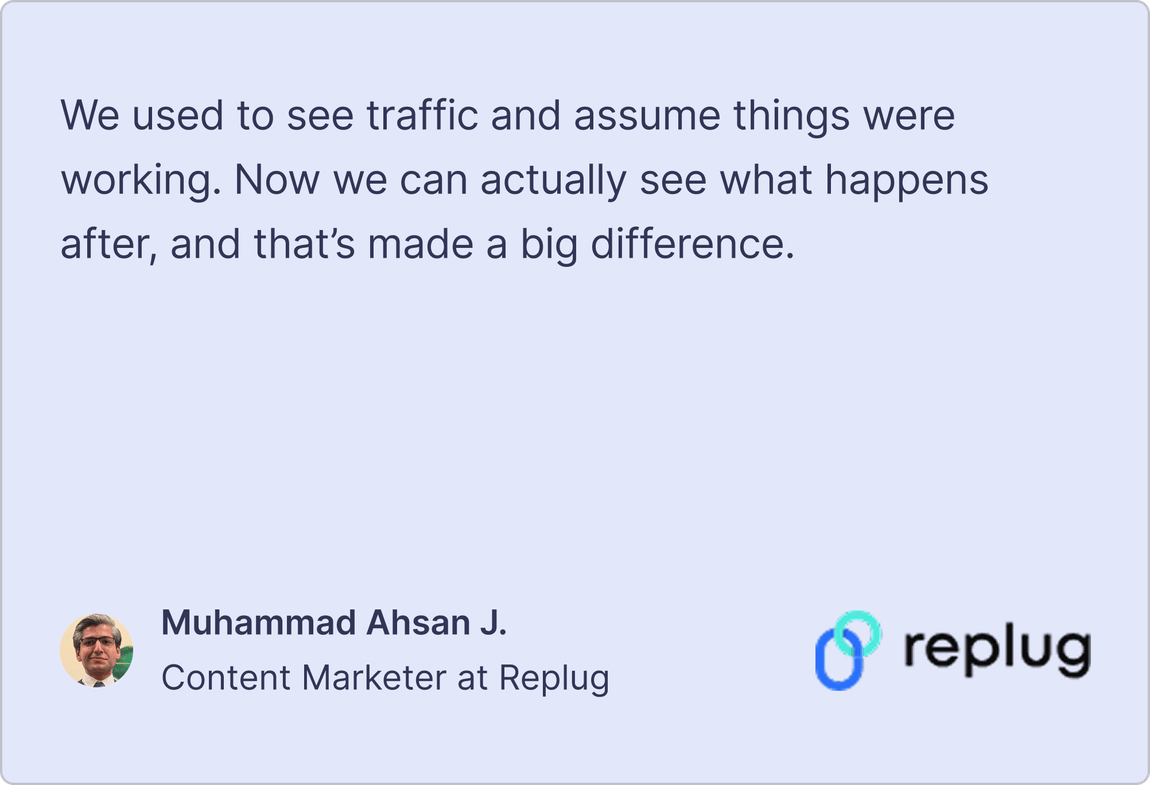 How Replug cut analysis time by 50% and improved campaign performance