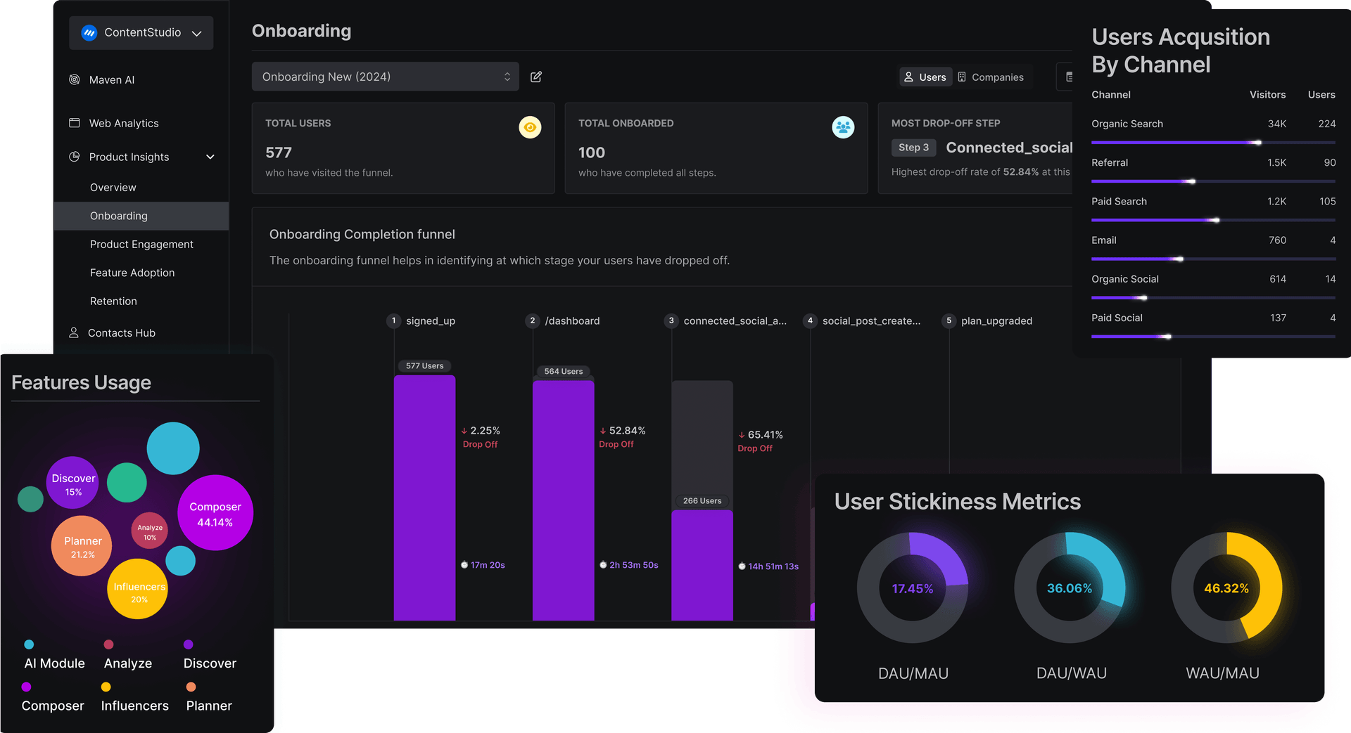 The easiest website and product analytics platform