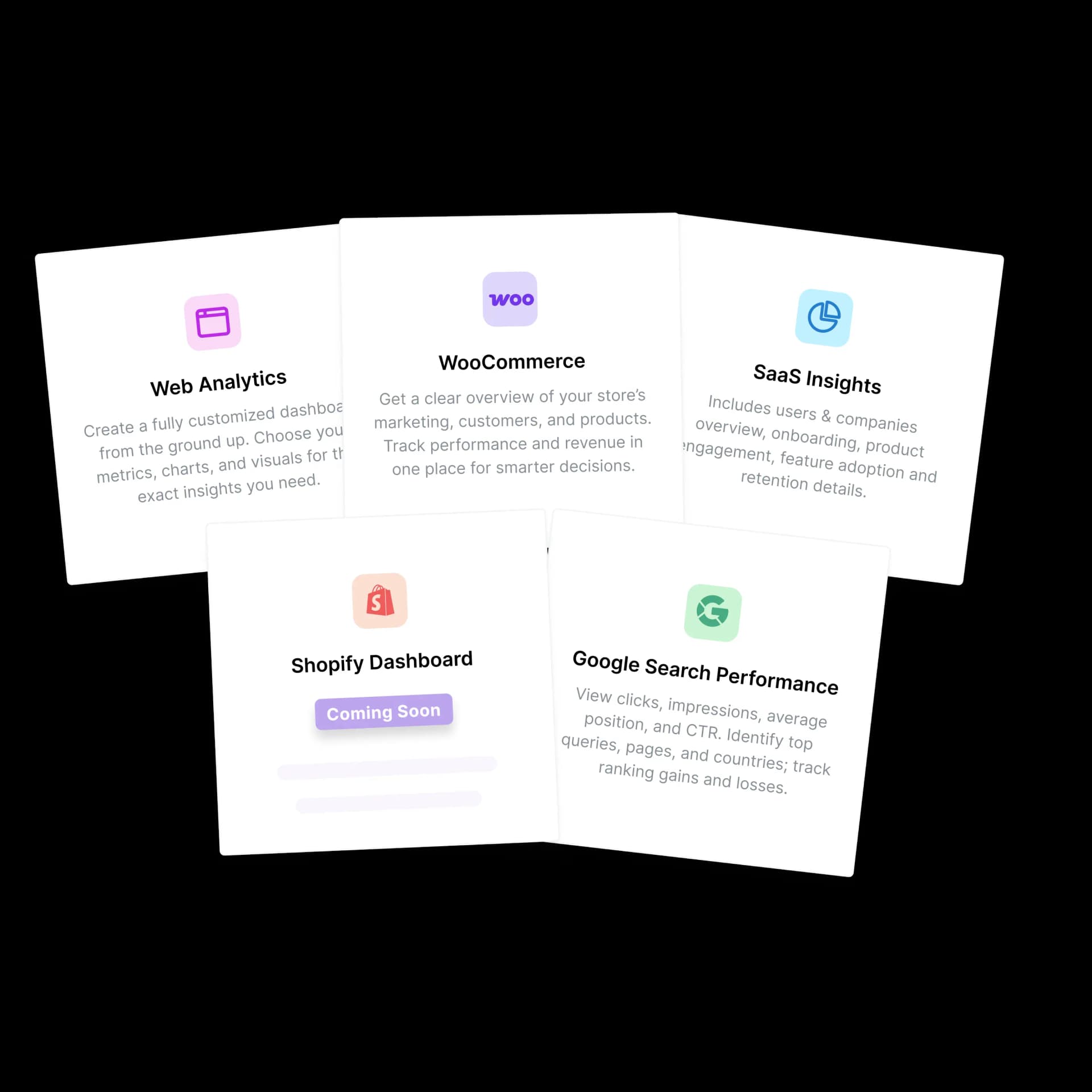 Pre-built dashboards
