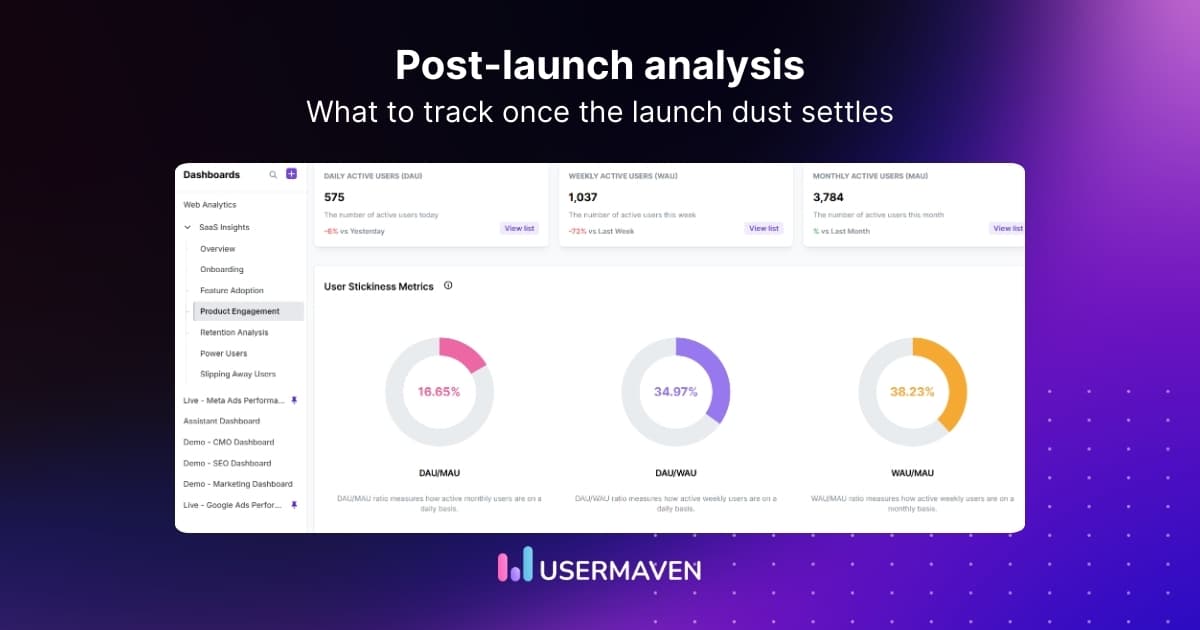 What happens after launch? A post-launch analysis guide