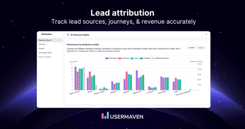 Lead attribution: Models, tracking &amp; how it works