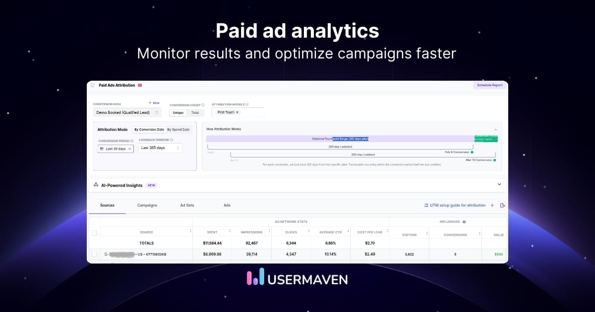 Paid ads analytics: How to track performance [10 best tools]