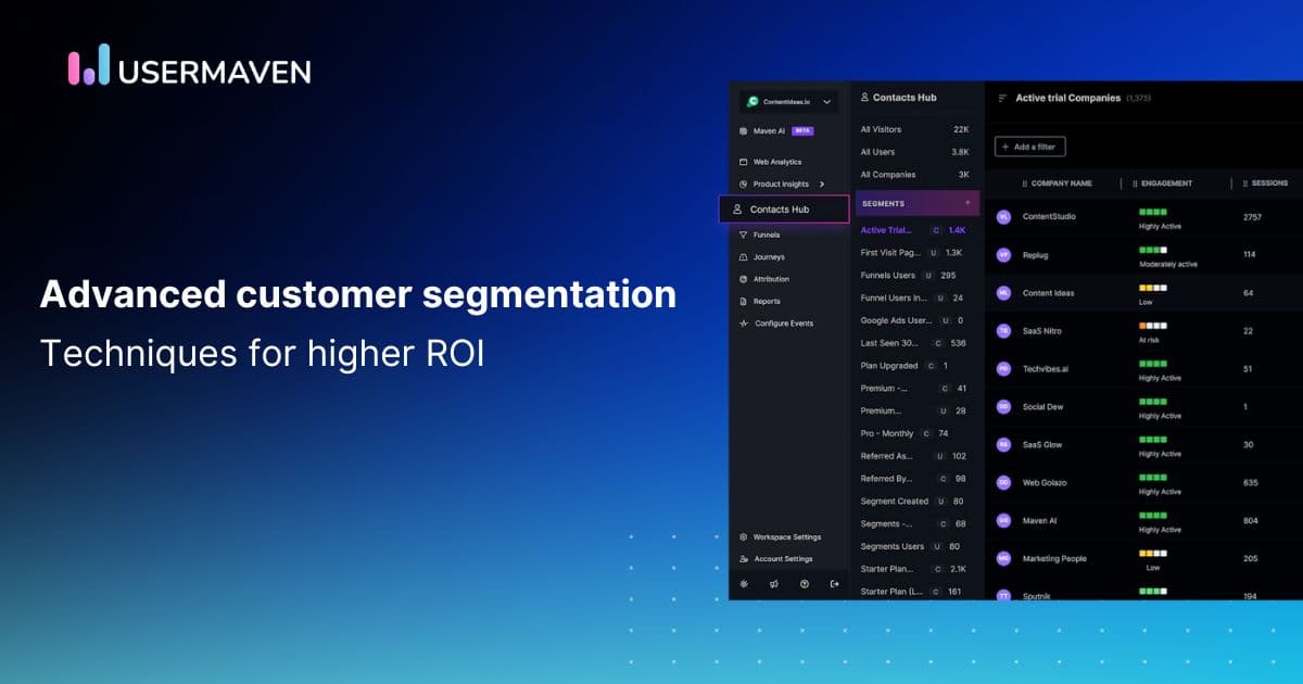 5 advanced customer segmentation techniques for higher ROI