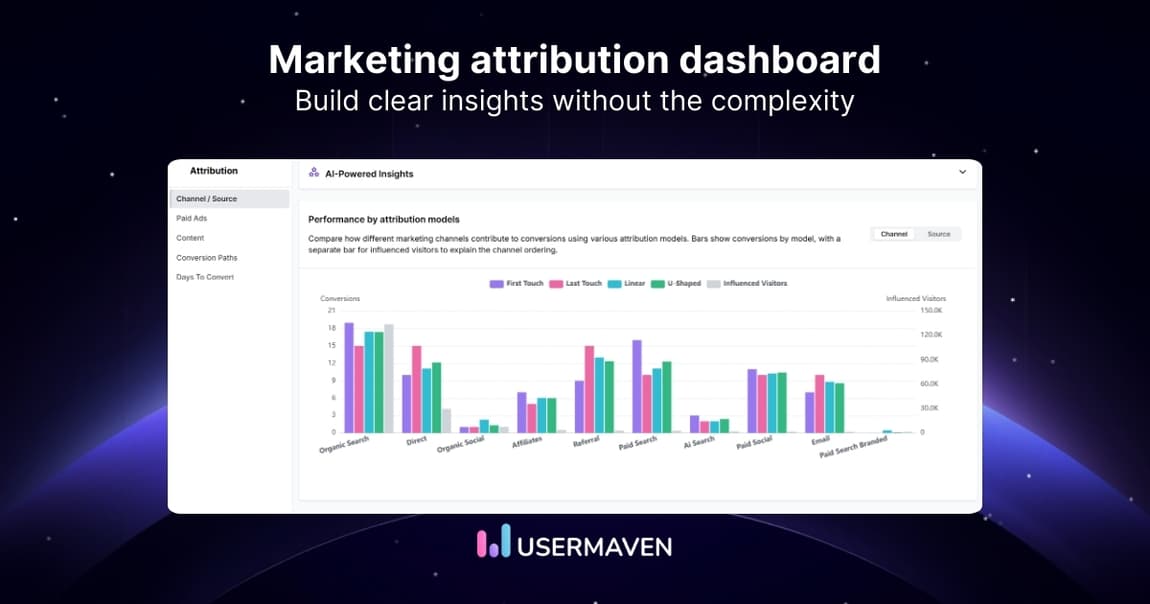 How to build a marketing attribution dashboard (without the usual headaches)