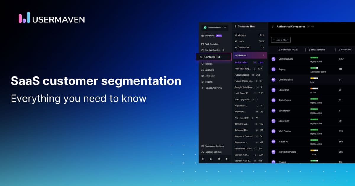 What is SaaS customer segmentation? Explained simply
