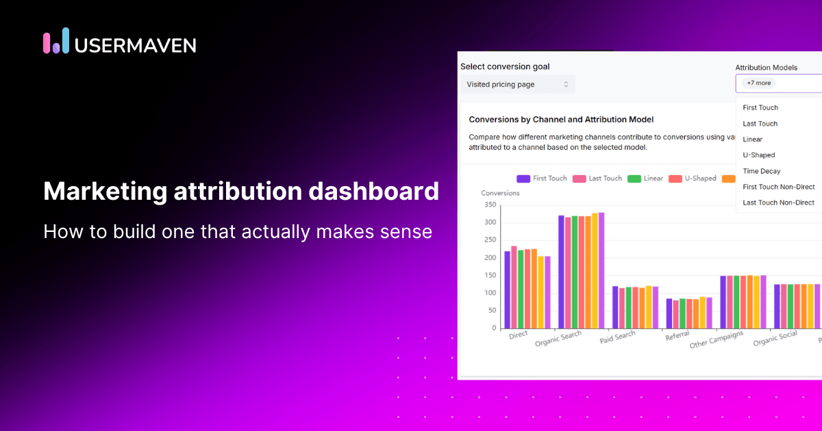 How to build a marketing attribution dashboard (without the usual headaches)