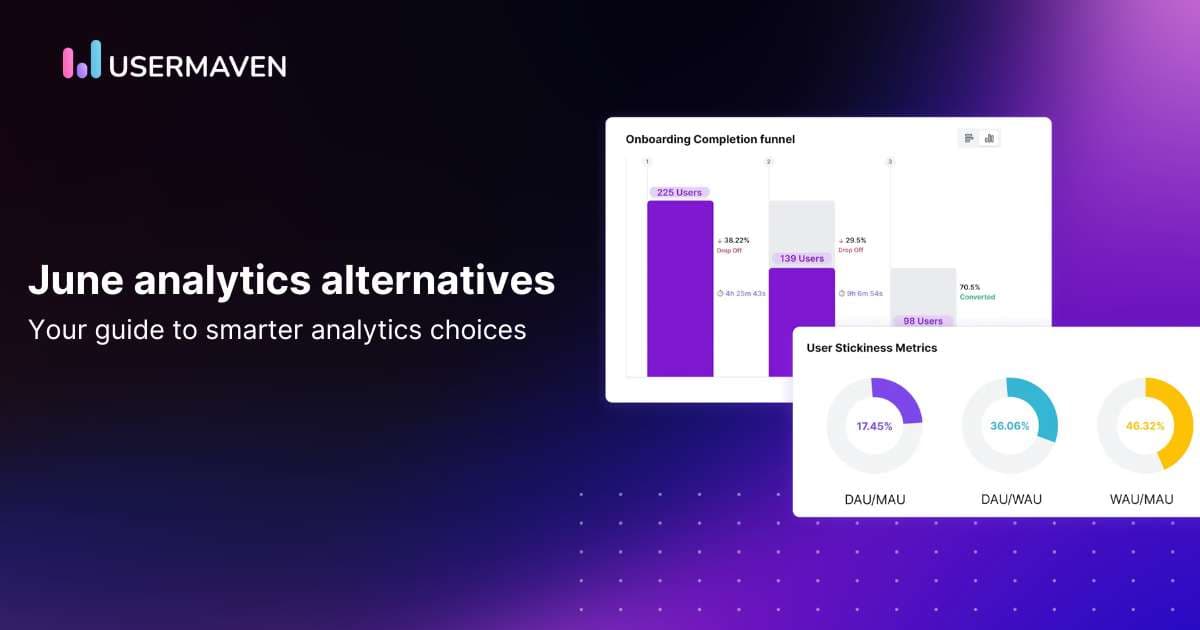 Top 8 June analytics alternatives to consider in 2026
