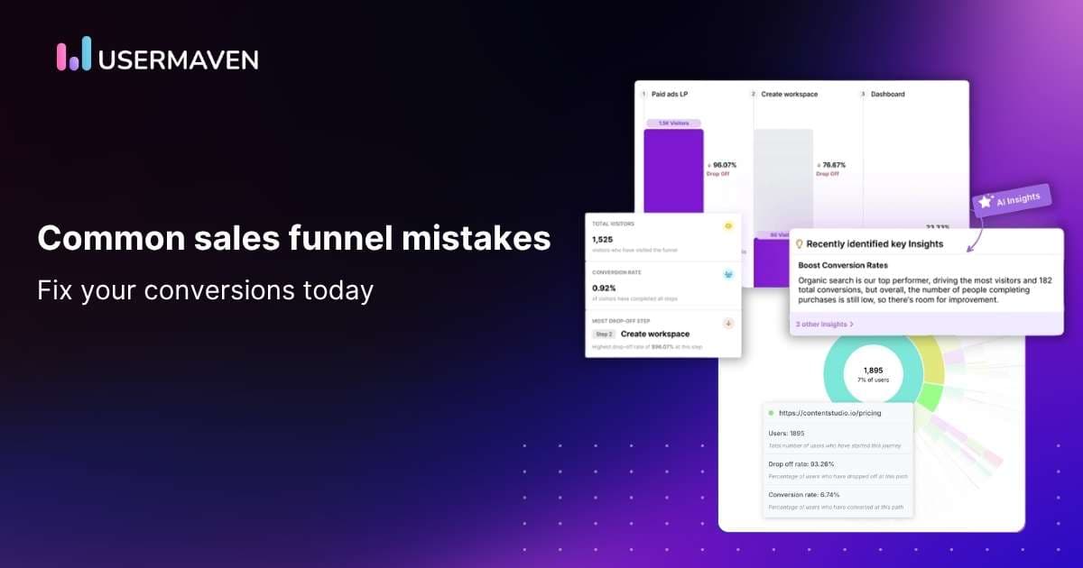 5 common sales funnel mistakes that are killing your conversions (and how to fix them)