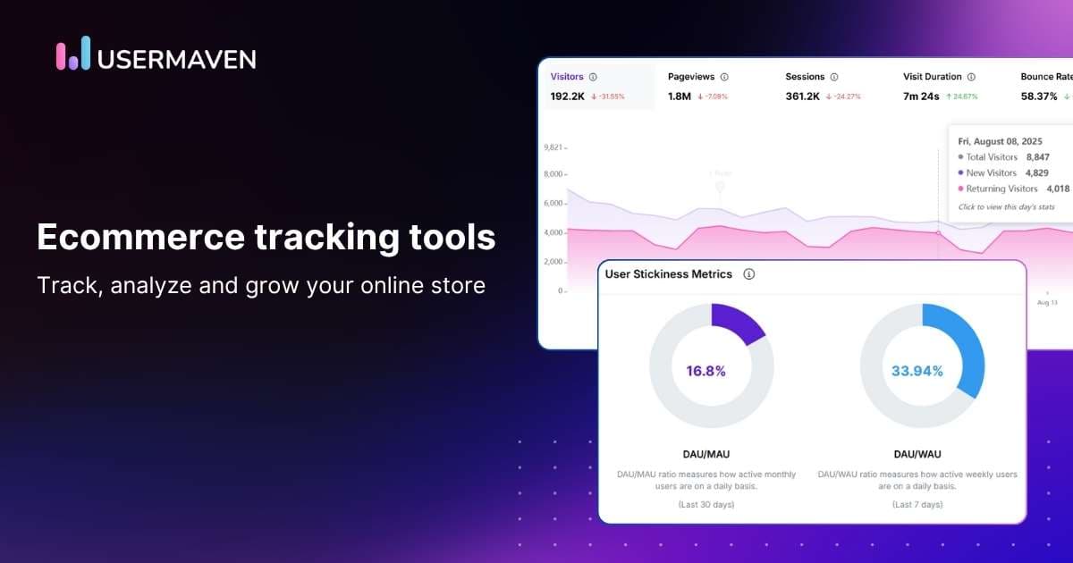 10 best ecommerce tracking tools to boost your online business in 2026