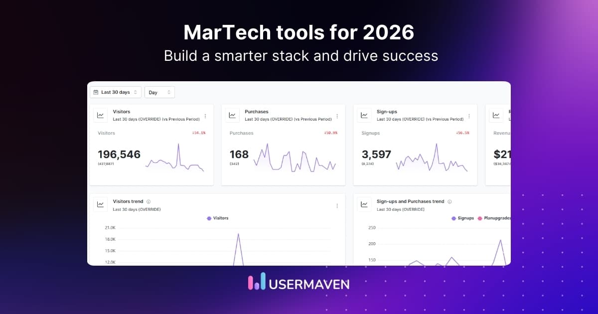 10+ MarTech tools for a high-performing stack in 2026
