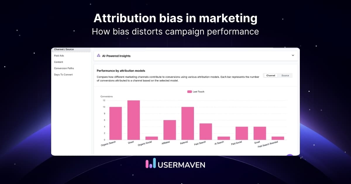 Attribution bias in marketing and what it means for your ROI