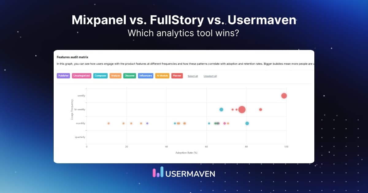 Mixpanel vs. FullStory vs. Usermaven [2026 comparison]