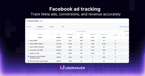 Facebook ad tracking: How to track Meta ads &amp; conversions