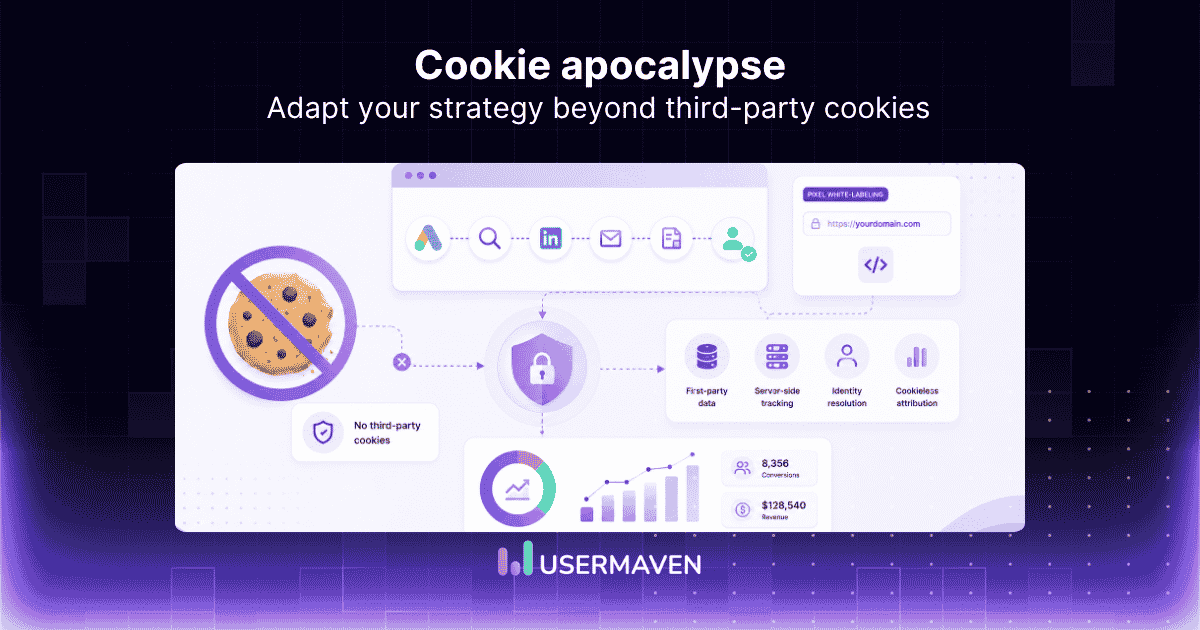 Cookie apocalypse: What it means for your marketing strategy