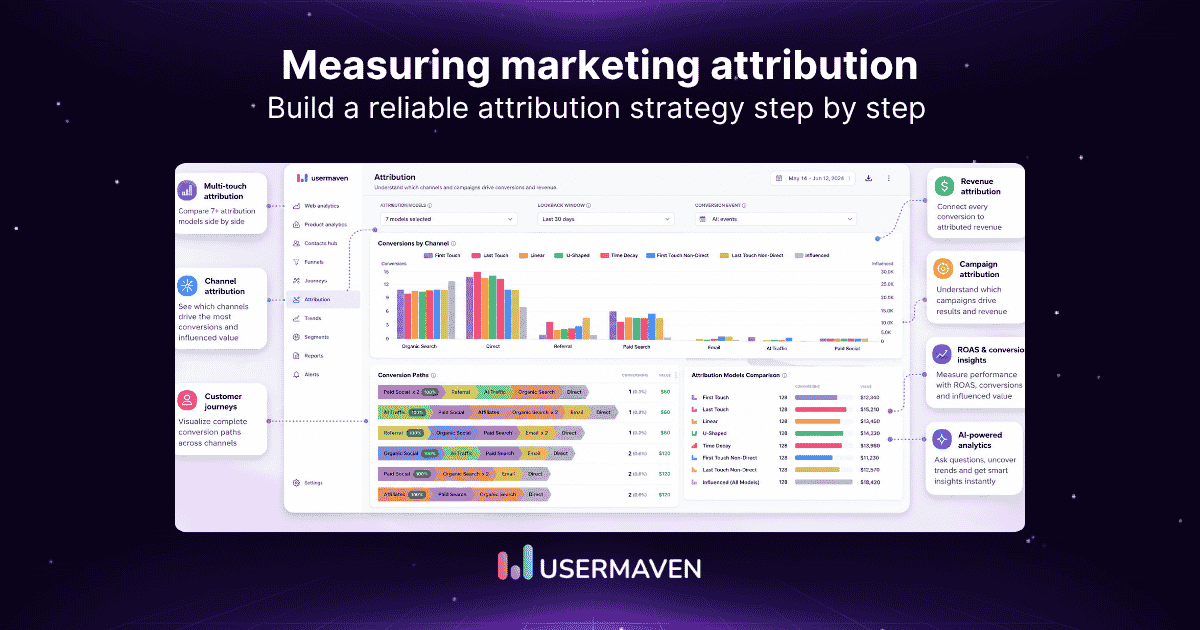 How to measure marketing attribution accurately in 10 steps