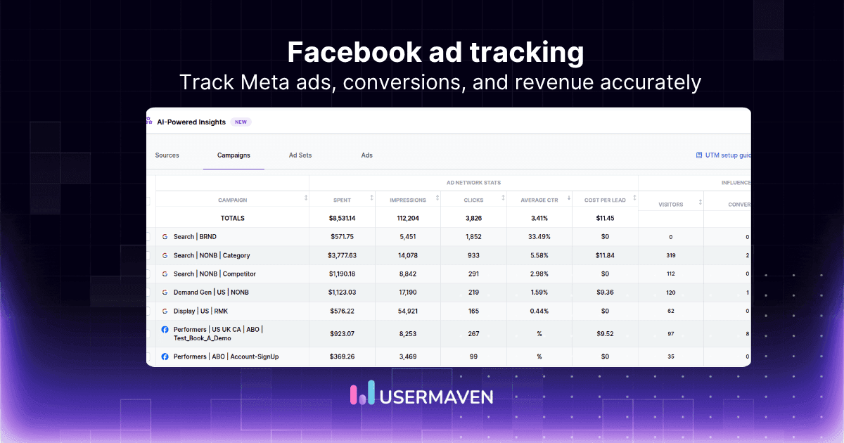 Facebook ad tracking: How to track Meta ads & conversions